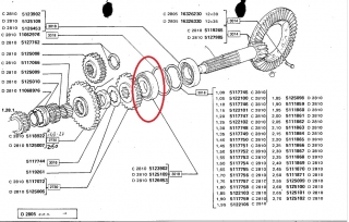 Rulment grup conic Fiat  5122908