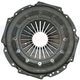 CM32/200-500 CM32/200-500
