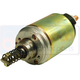 Solenoid Solenoid