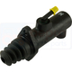CM22/226-21 CM22/226-21