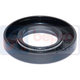 Necatalogate  Ford Necatalogate  Ford